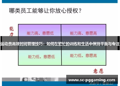 运动员高效时间管理技巧：如何在繁忙的训练和生活中保持平衡与专注