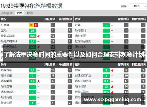 了解法甲决赛时间的重要性以及如何合理安排观赛计划 了解法甲决赛时间的重要性以及如何合理安排观赛计划