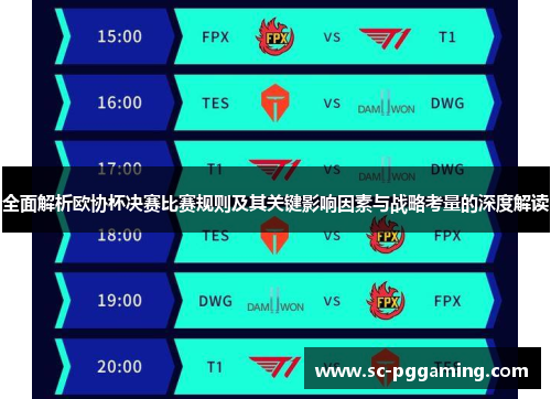 全面解析欧协杯决赛比赛规则及其关键影响因素与战略考量的深度解读 全面解析欧协杯决赛比赛规则及其关键影响因素与战略考量的深度解读