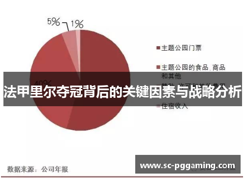 法甲里尔夺冠背后的关键因素与战略分析 法甲里尔夺冠背后的关键因素与战略分析