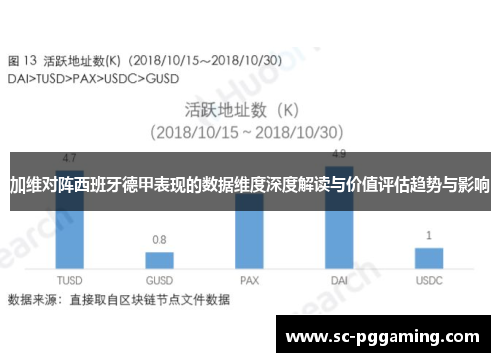 加维对阵西班牙德甲表现的数据维度深度解读与价值评估趋势与影响