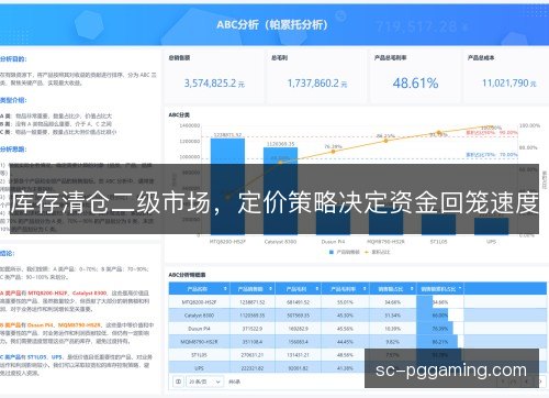 库存清仓二级市场，定价策略决定资金回笼速度